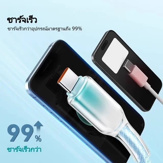 สายชาร์จเร็ว 120W USB-C to type-C สายชาร์จถักไล่สี ทนทาน ชาร์จไว สำหรับโทรศัพท์ แท็บเล็ต โน้ตบุ๊ก ความยาว 1/1.5/2 เมตร