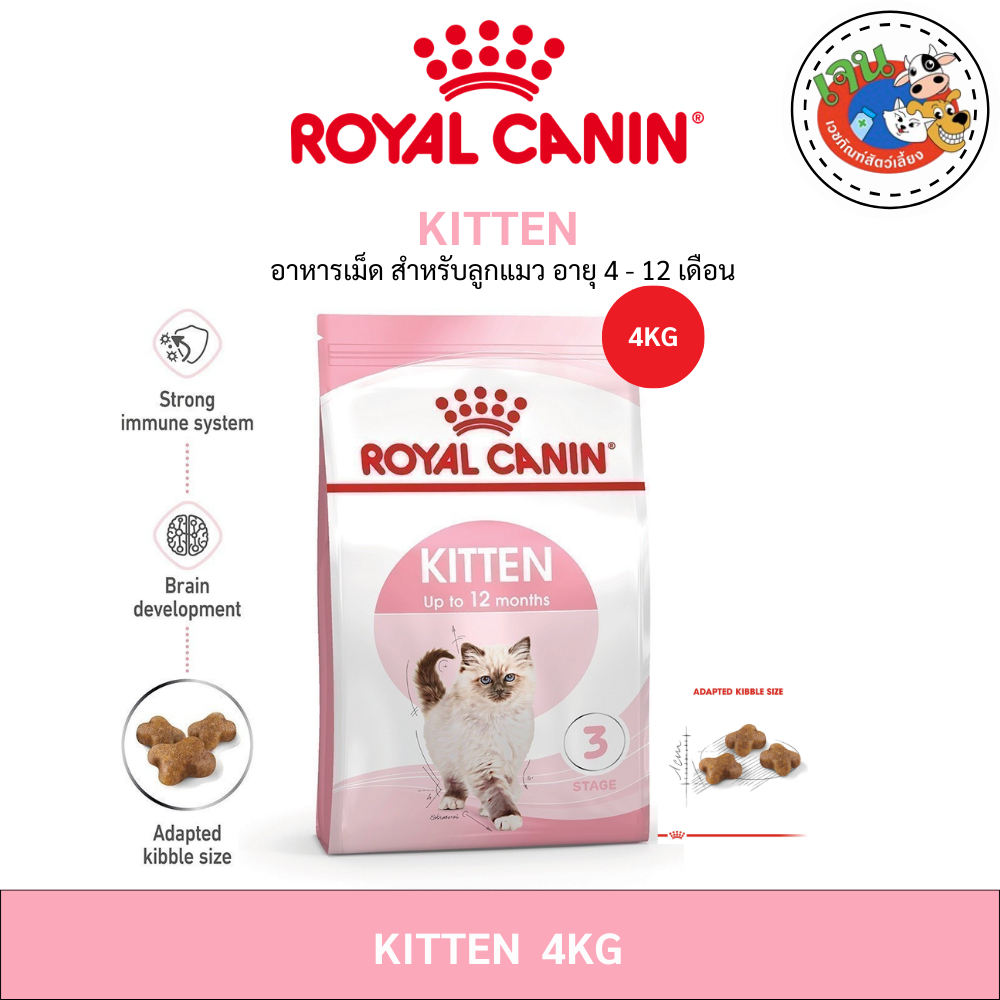 Royal Canin Cat Kitten 36 4kg. สูตรลูกแมว Exp:02/2027