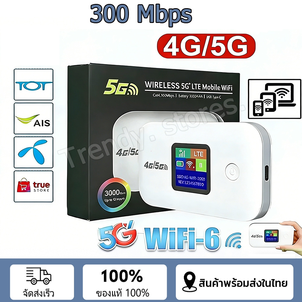 Pocket WiFi ใส่ซิม Wireless 3200mAh 4G Router SIM AIS True NT เราเตอร์ใส่ซิม 5G เราเตอร์ WiFi ใส่ซิม