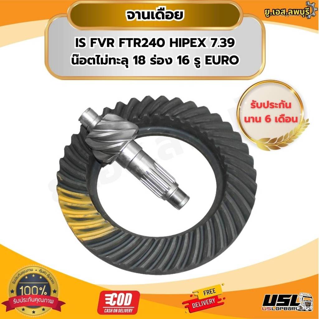 จานเดือย IS FVR FTR240 HIPEX 7.39 น๊อตไม่ทะลุ 18 ร่อง 16 รู EURO