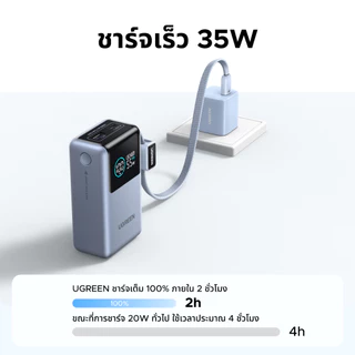 UGREEN Power Bank 10000mAh 55W พาวเวอร์แบงค์ สาย USBC ในตัว ชาร์จเร็ว PD ชาร์จได้ 3 อุปกรณ์รองรับ iPhone Samsung Xiaomi