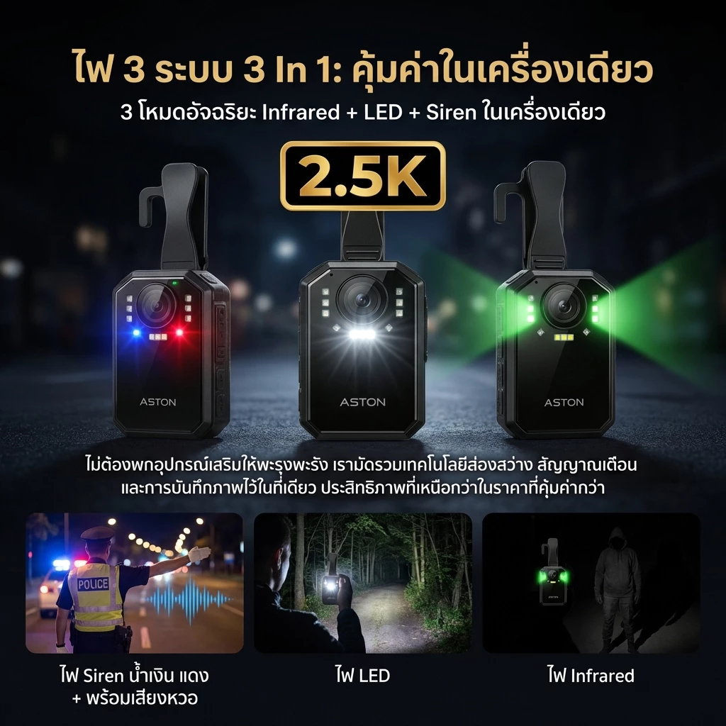ASTON MOTO X กล้องติดอก กล้องติดหน้าอก Body Camera  กันน้ำIPX68 ใช้ต่อเนื่อง 9-10 ชม รับประกันสินค้า 1 ปี thumbnail 9