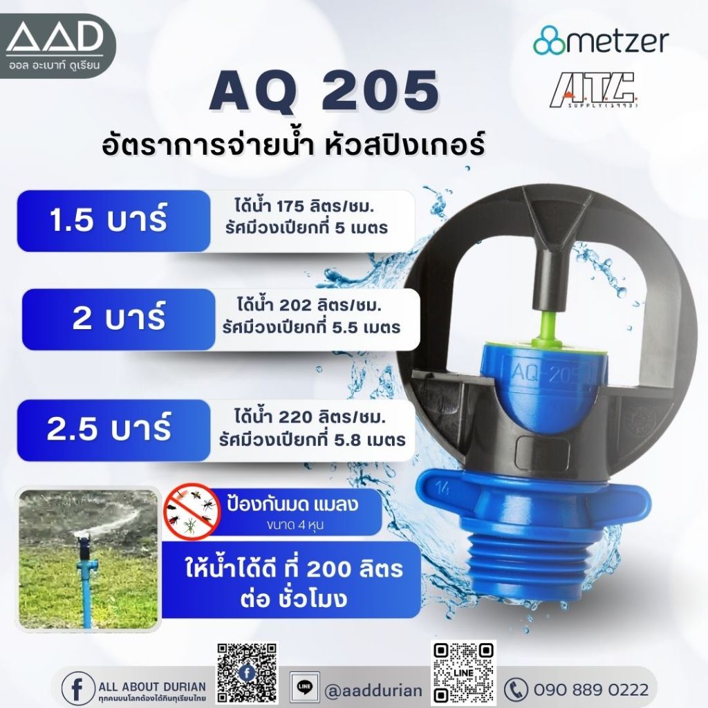 หัวสปริงเกอร์ AQ 205 ปริมาณน้ำ 200 ลิตร ต่อชั่วโมง