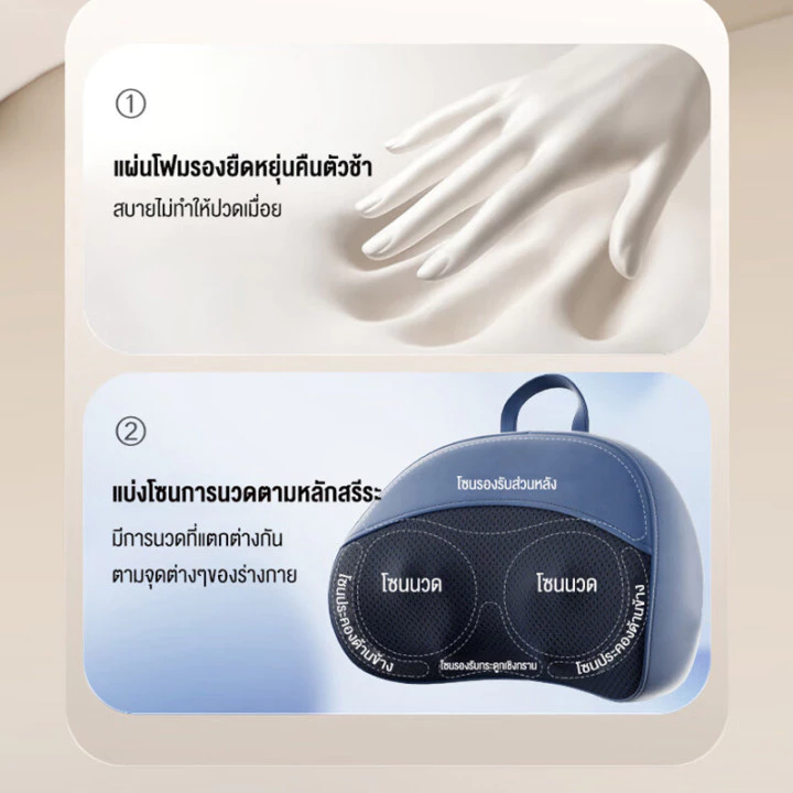 XUTI หมอนนวดรุ่นใหม่ หัวนวด 3D จำลองการนวดเสมือนมือคน มาพร้อมฟังก์ชันประคบร้อนปรับความแรงได้ 3 ระดับ thumbnail 4