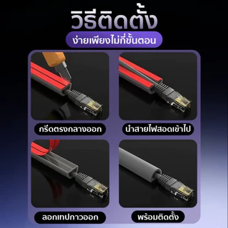 รางเดินสายไฟ PVC คุณภาพดี จัดระเบียบสายไฟ กันไฟลุกลาม SP635