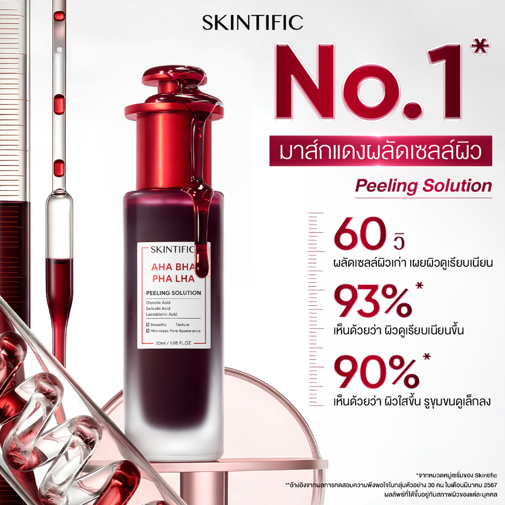 SKINTIFIC AHA BHA PHA LHA Peeling Solution serum essence เซรั่มเพื่อการ โทนอัพ ที่มีส่วนผสมของ AHA B