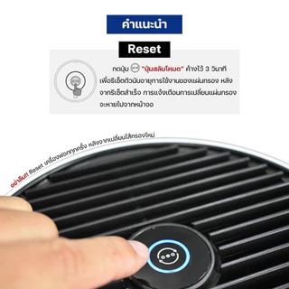 ไส้กรองอากาศ Philips AC0820/20 สำหรับเครื่องฟอกอากาศ ฟิลิปส์ FY0194/30 Air Purifier HEPA Filter H13 แท้ กรองฝุ่น pm 2.5