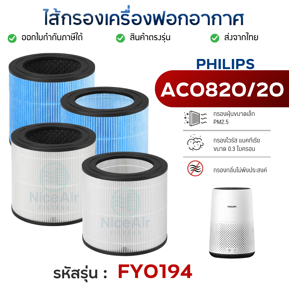 ไส้กรองอากาศ Philips AC0820/20 สำหรับเครื่องฟอกอากาศ ฟิลิปส์ FY0194/30 Air Purifier HEPA Filter H13 
