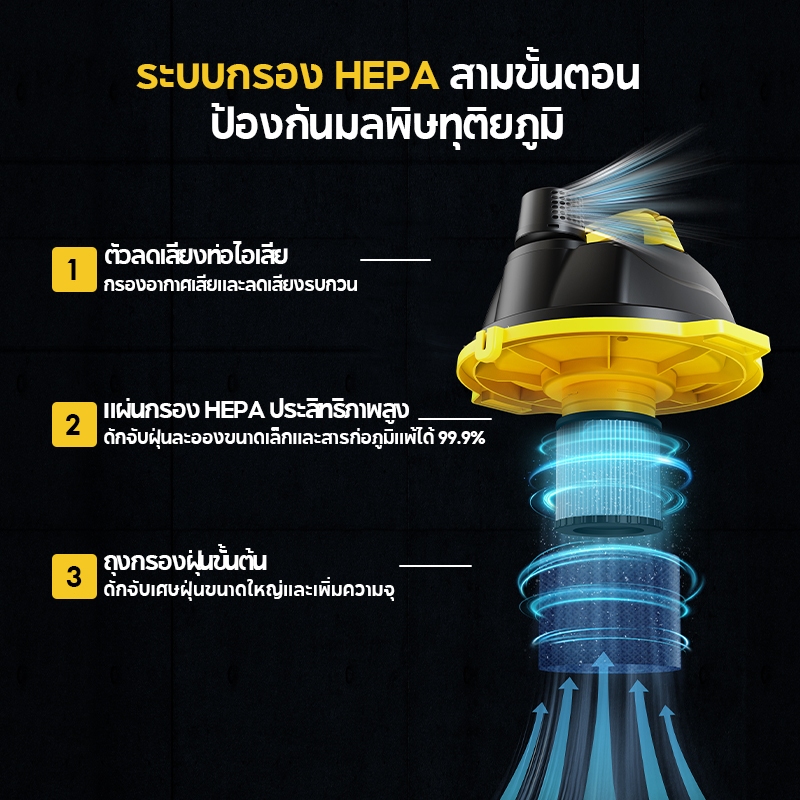 SOARFLY เครื่องดูดฝุ่น 2100W Wet & Dry Vacuum Cleaner ดูดน้ำได้ เป่าลม เหมาะสำหรับใช้ในบ้าน ราคา ถูกที่สุด ดีลบีเคเค แกลเลอรีภาพที่ 5