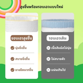 ผ้าอ้อมเด็กแบบใช้แล้วทิ้ง กางเกงผ้าอ้อมสําหรับผ้าอ้อมเด็ก Baby Diaper Pants
