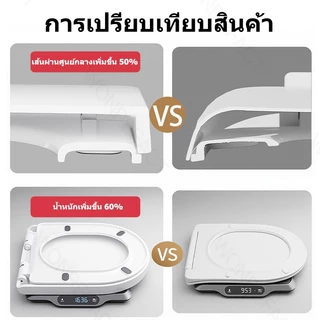ฝารองนั่งชักโครก ทรง U/V แบบหนาพิเศษ กันกระแทก ปิดนุ่ม ติดตั้งง่าย
