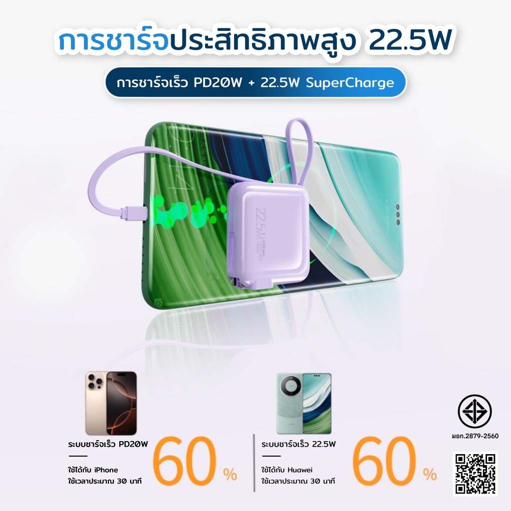 ［มี CCC&มอก.］ PowerBank  20000mAh พร้อมปลั๊กไฟ AC แบบพับได้และระบบชาร์จเร็ว PD 22.5W รูปที่ 5