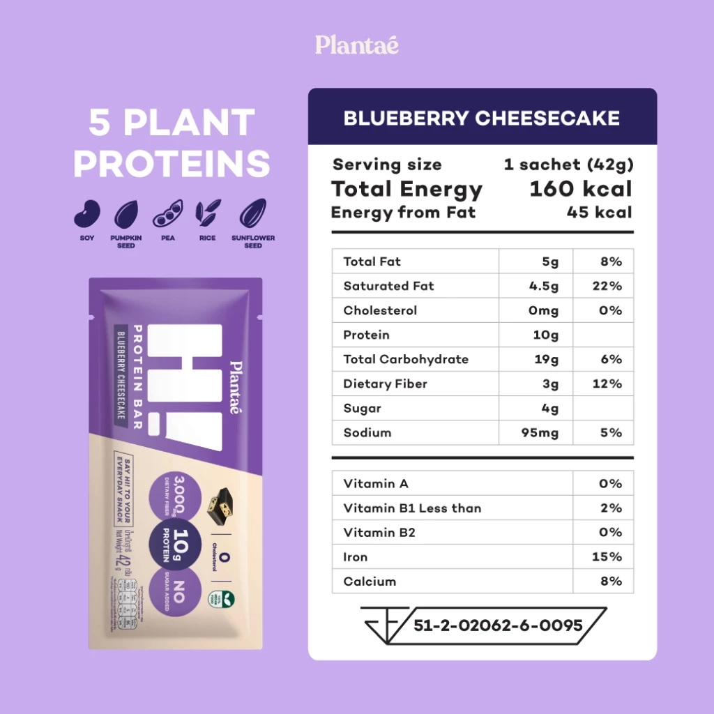 Plantae Hi Protein Bar : โปรตีนจากพืช โปรตีนบาร์ ขนมคลีน ไม่เติมน้ำตาล โปรตีนพืช plant based thumbnail 6