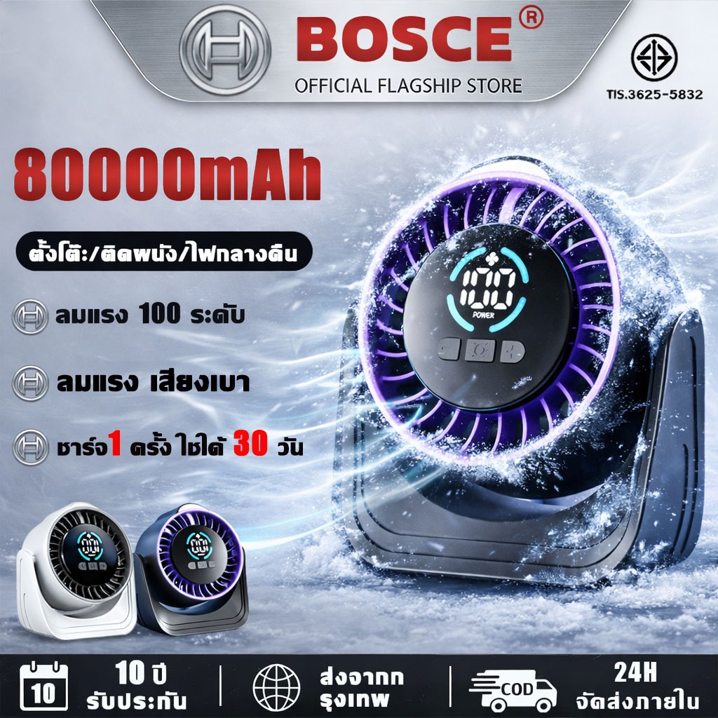 【รับประกัน10ปี】พัดลมพกพา พัดลมชาร์จไฟ พัดลมตั้งโต๊ะ ชาร์จUSB ลมแรง เสียงเบา เย็นกว่าแอร์ พัดลมไร้สาย พัดลมหมุนเวียน