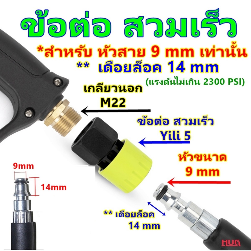 ข้อต่อสวมเร็ว สำหรับ สายฉีดน้ำ หัวขนาด 9 mm ลึก 14mm  *แรงดันไม่เกิน 2300PSI ข้อต่อสายเครื่องฉีดน้ำ สายฉีดแรงดันสูง hug