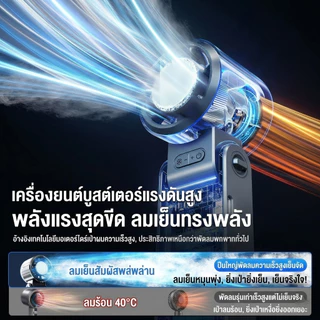 พัดลมพกพา 3-in-1 พัดลมมือถือ ประคบเย็น 16°C ระบบ TEC ปรับแรงลม 100 ระดับ หน้าจอดิจิทัล พัดลม usb ความเร็วสูง