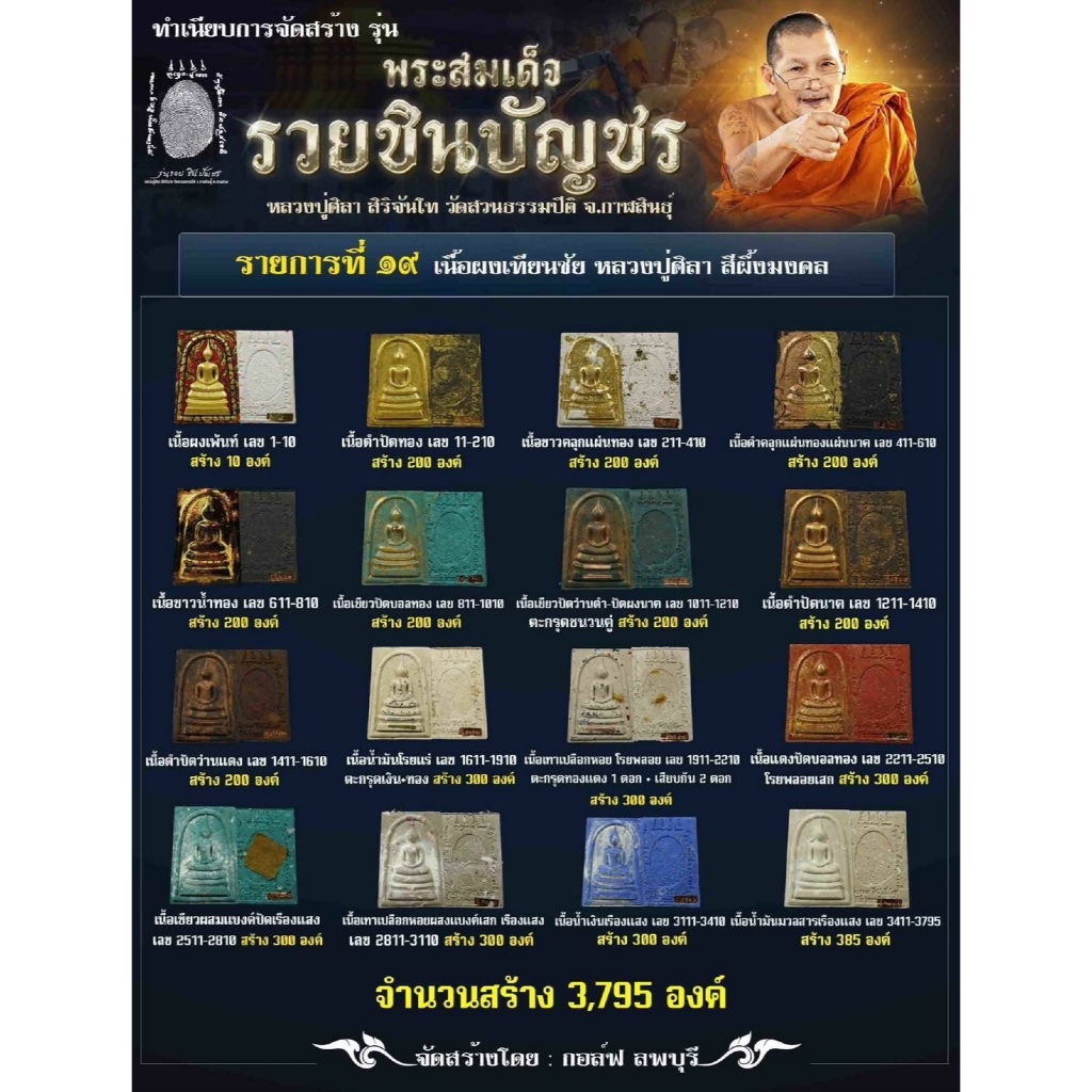 พระสมเด็จรวยชินบัญชร หลวงปู่ศิลา สิริจันโท รายการที่ 19 เนื้อผงเทียนชัย(ซีลเดิมลุ้นพิเศษ)