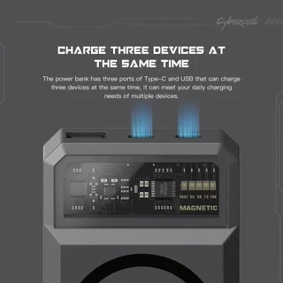 แบตสำรองชาร์จเร็ว Wireless Charger ความจุ 20000mAh 3พอร์ต 20W ไฟLED 5จุด Orsen EW55