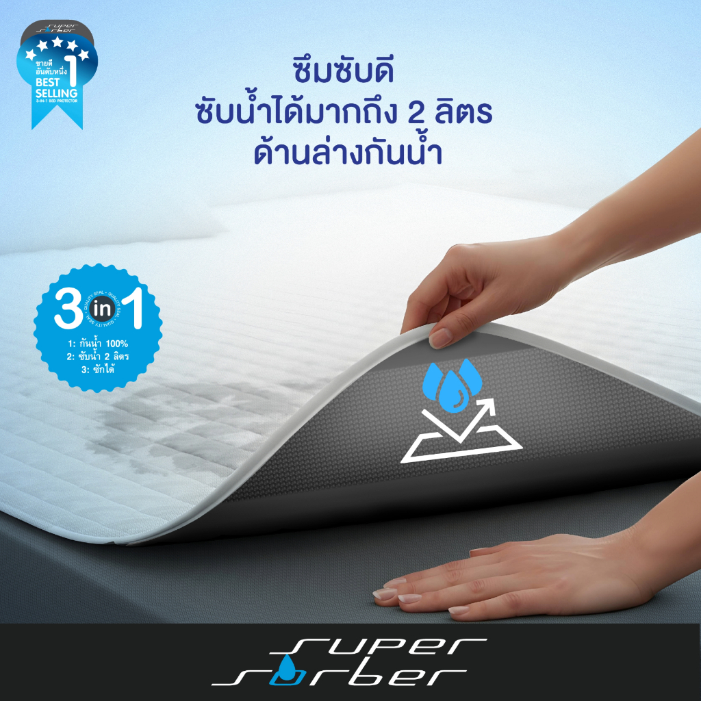 แผ่นรองซับสำหรับผู้สูงอายุ/ผู้ป่วย ซักได้Supersorber เกรดพรีเมียม กันน้ำซึม100% ดูดซับไว ประหยัดเงิน
