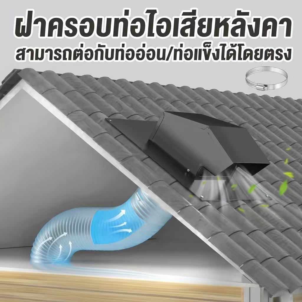 co-ท่อสังกะสีระบายควันพร้อมฝาปิดสแตนเลส 4 นิ้ว สำหรับติดตั้งหลังคา ใช้งานร่วมกับเครื่องดูดควันท่อ 4 