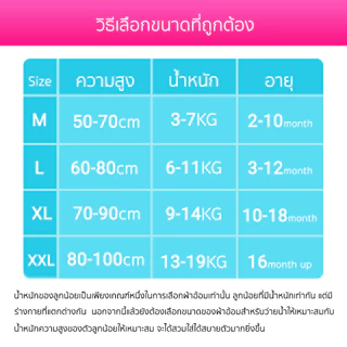 DODOLOVE Gift Set กางเกงผ้าอ้อมว่ายน้ำ สำหรับเด็ก ไซส์ M - 2XL 6 ชิ้น แถมฟรี สเปรย์กันแดดสูตรออแกนิค