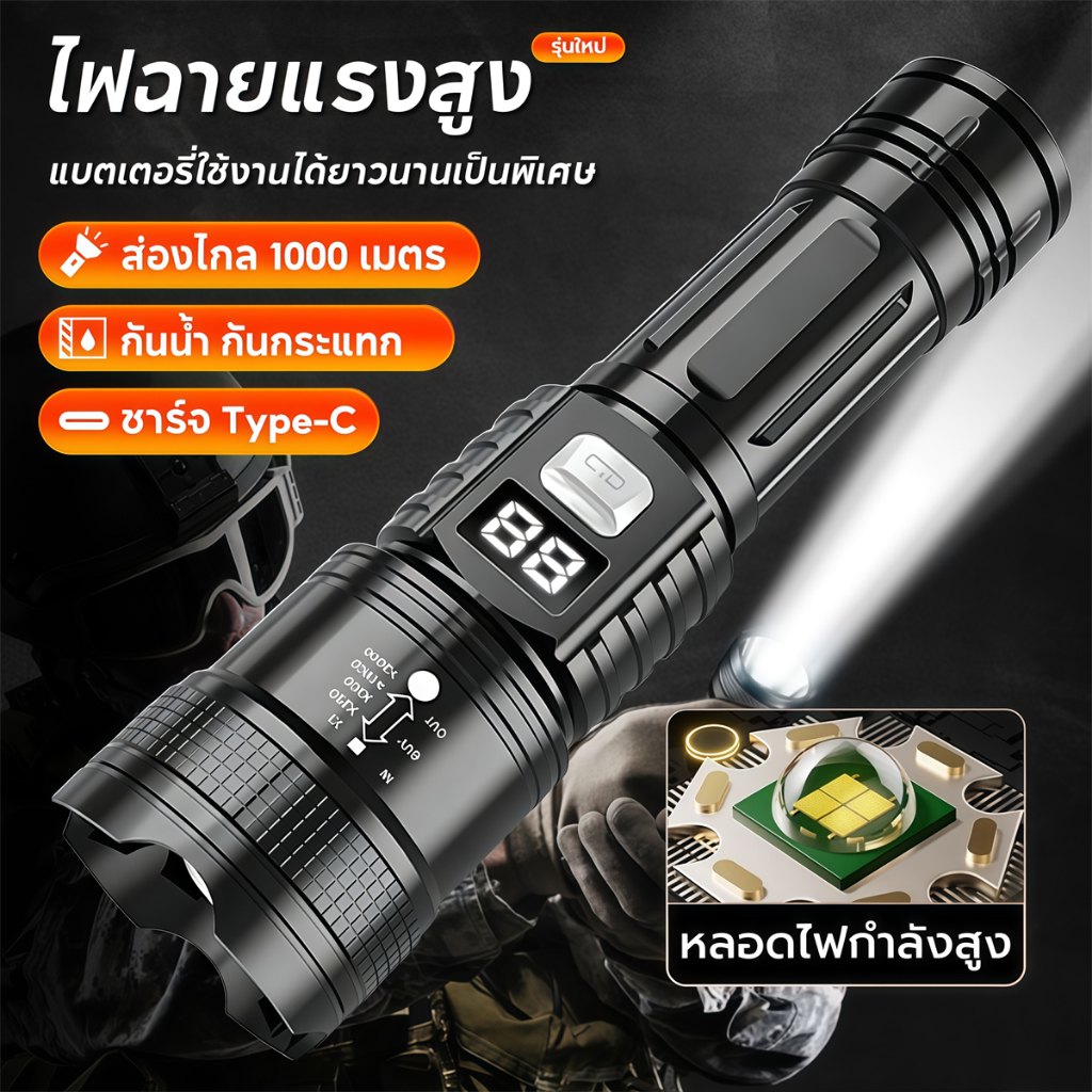 Tangok【สว่างจริ】ไฟฉายแรงสูง ซูมได้ led 25000mAH Flashlight ไฟฉาย 3in1 กันฝน สว่างระยะไกล ใช้แคมป์ป่า