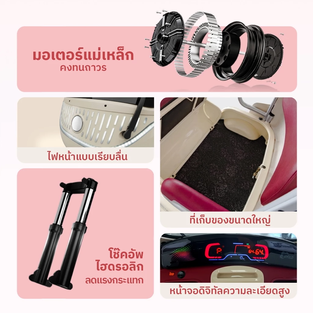 YoVa รถไฟฟ้า 3 ล้อมีหลังคา พร้อมที่ปัดน้ำฝนและกระจกกันลม thumbnail 3