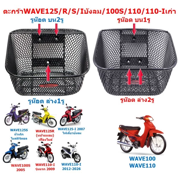 ตะกร้าหน้า WAVE125R/S WAVE100S WAVE125Iบังลม WAVE100/110 ตะกร้าหน้าเวฟ