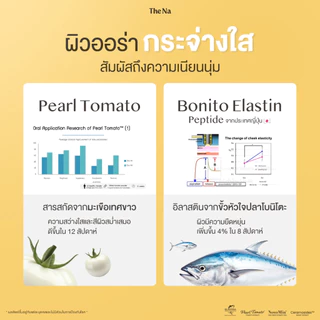 (เซตคู่) The Na Nicoru+ 1 + Crystal Glow 1 ต้านอนุมูลอิสระ บำรุงสมอง สดชื่น ผิวชุ่มชื้น กระจ่างใส