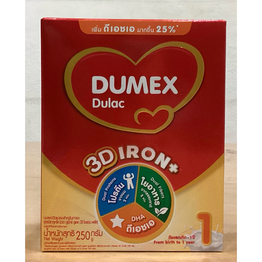 ดูแลค 250กรัม X12กล่อง คละล้อต อายุ 2027