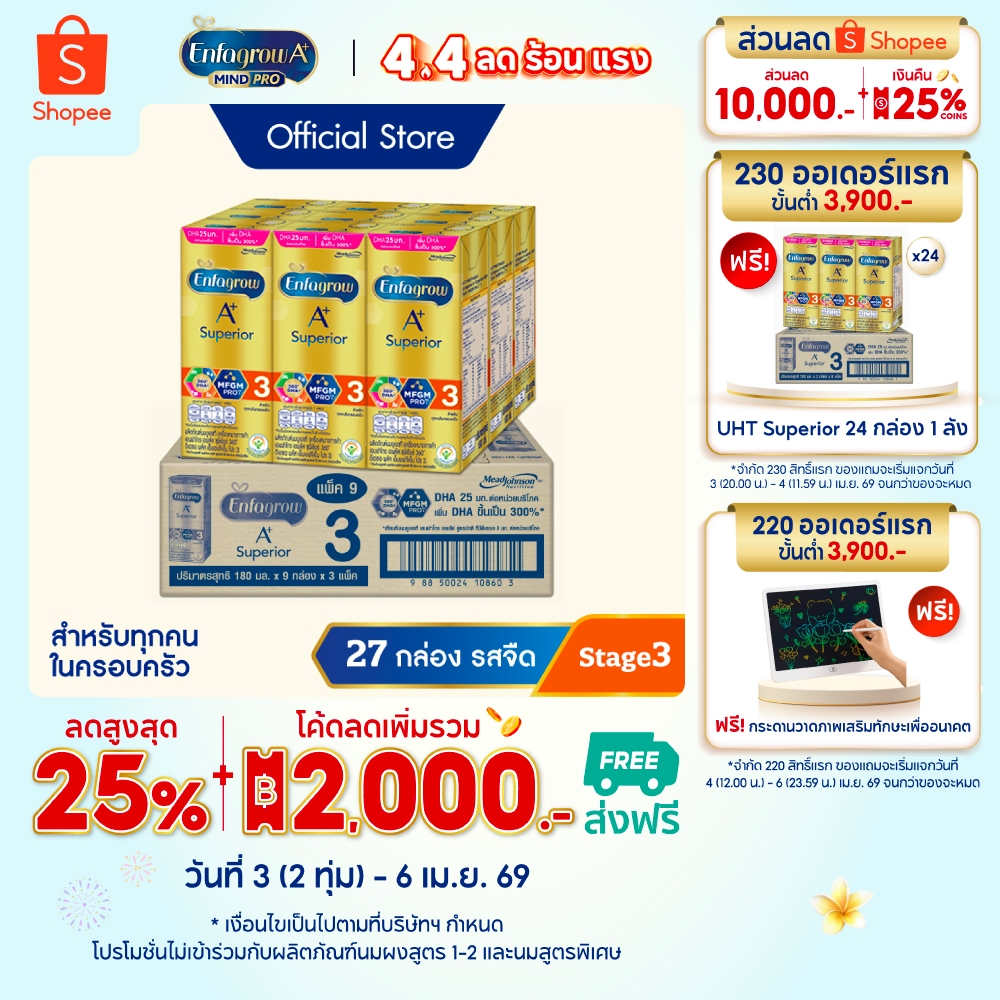 นมกล่อง เอนฟาโกร ยูเอชที ซุพีเรียร์ สูตร3 (27 กล่อง) Enfagrow UHT Superior Stage3 (27 boxes)