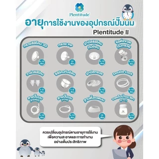 Plentitude กรวยพลาสติก (ราคาต่อ 1 ชิ้น)