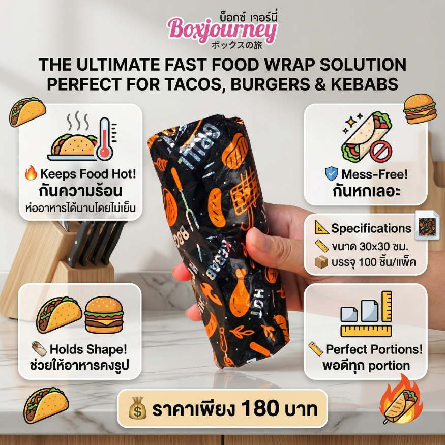 Boxjourney กระดาษอลูมิเนียมฟอยล์ แบบแผ่น 30x30 ซม. (100 ชิ้น/แพ็ค)