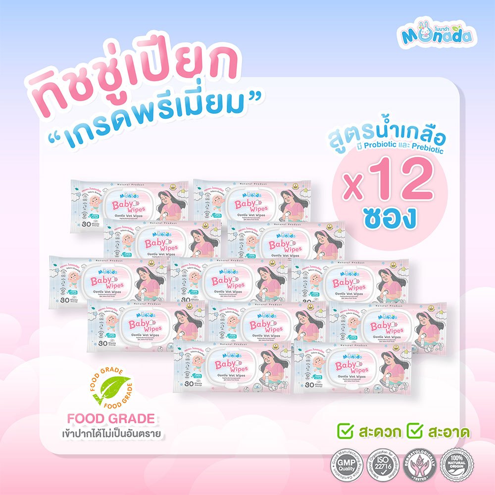MONADA ทิชชูเปียกสำหรับเช็ดกรวยปั๊มนม อุปกรณ์ปั๊มนมยังยั้งแบคทีเรียได้ยาวนานกว่า 12 ห่อ