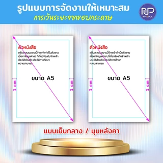 ปริ้นหนังสือ ปริ้นสมุด A5 คุณภาพสูง กระดาษอาร์ตมัน ระบบดิจิตอลออฟเซ็ท พร้อมเข้าเล่ม