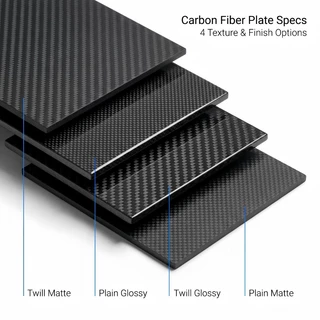 Jiuyuan Carbon fiber board 250 X 250MM แผ่นคาร์บอนไฟเบอร์ thicknesses of 0.2mm-3mm 3K Glossy Matte, Twill Plain Surface