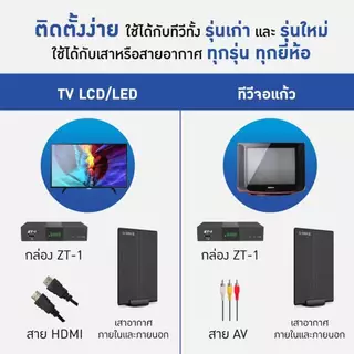 กล่องรับสัญญาณ ดิจิตอล Gmm ZT-1