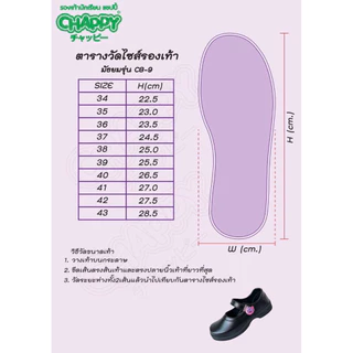 💦พร้อมส่ง💦CHAPPY ลิขสิทธ์แท้ รองเท้าผ้าใบหญิง รุ่น CB-001 Happy Bears หมีน่ารัก มี 31-42 รองเท้านักเรียน ผ้าใบพื้นสีชมพู
