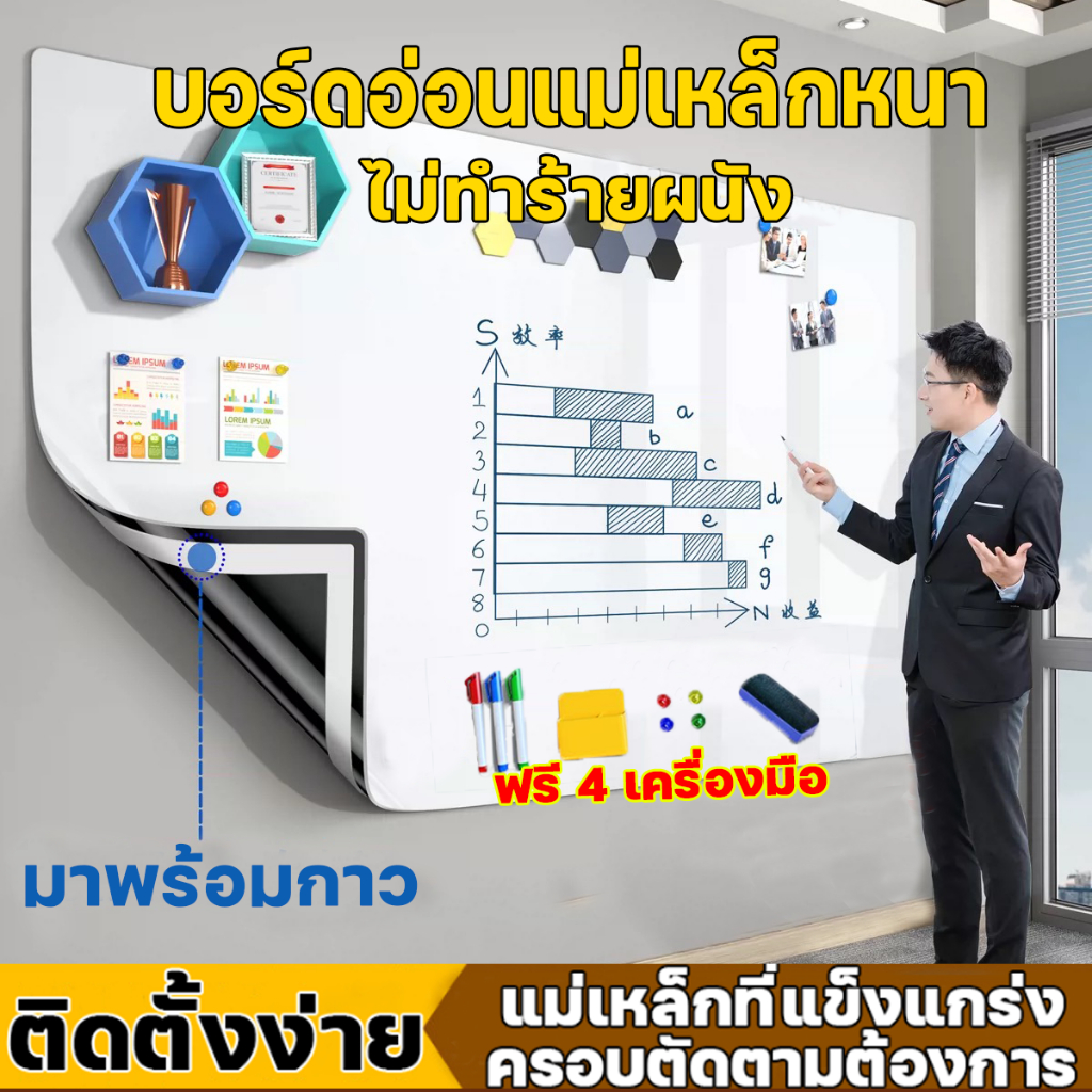 📝ส่งปากกา📝ใช้ซ้ำได้ สติ้กเกอร์ไวท์บอร์ด เช็ดโดยไม่ทิ้งร่องรอย ติดง่าย  ไม่ทำลายผนัง