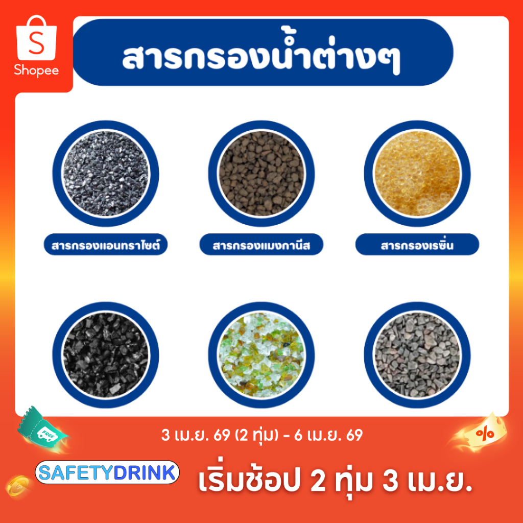 สารกรองน้ำ หลายยี่ห้อ สารกรอง แอนทราไซต์ แมงกานีส เรซิ่น คาร์บอน ทรายแก้ว สารกรองหินแร่ PH เกลือบริสุทธิ์ กระสอบเต็ม