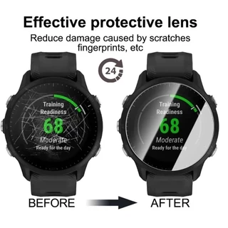 ฟิล์มกระจกนิรภัย Huawei Watch GT6/GT5 41mm/46mm/GT5 Pro 46mm พร้อมบล็อกติดตั้ง ติดง่าย