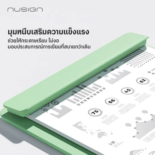 (Nusign) กระดานคลิปบอร์ดหนีบได้ รุ่น NS501 ขนาด A4 หนีบกระดาษแน่น ไม่หลุดร่วง (2สี/จำหน่าย 1 ชิ้น)