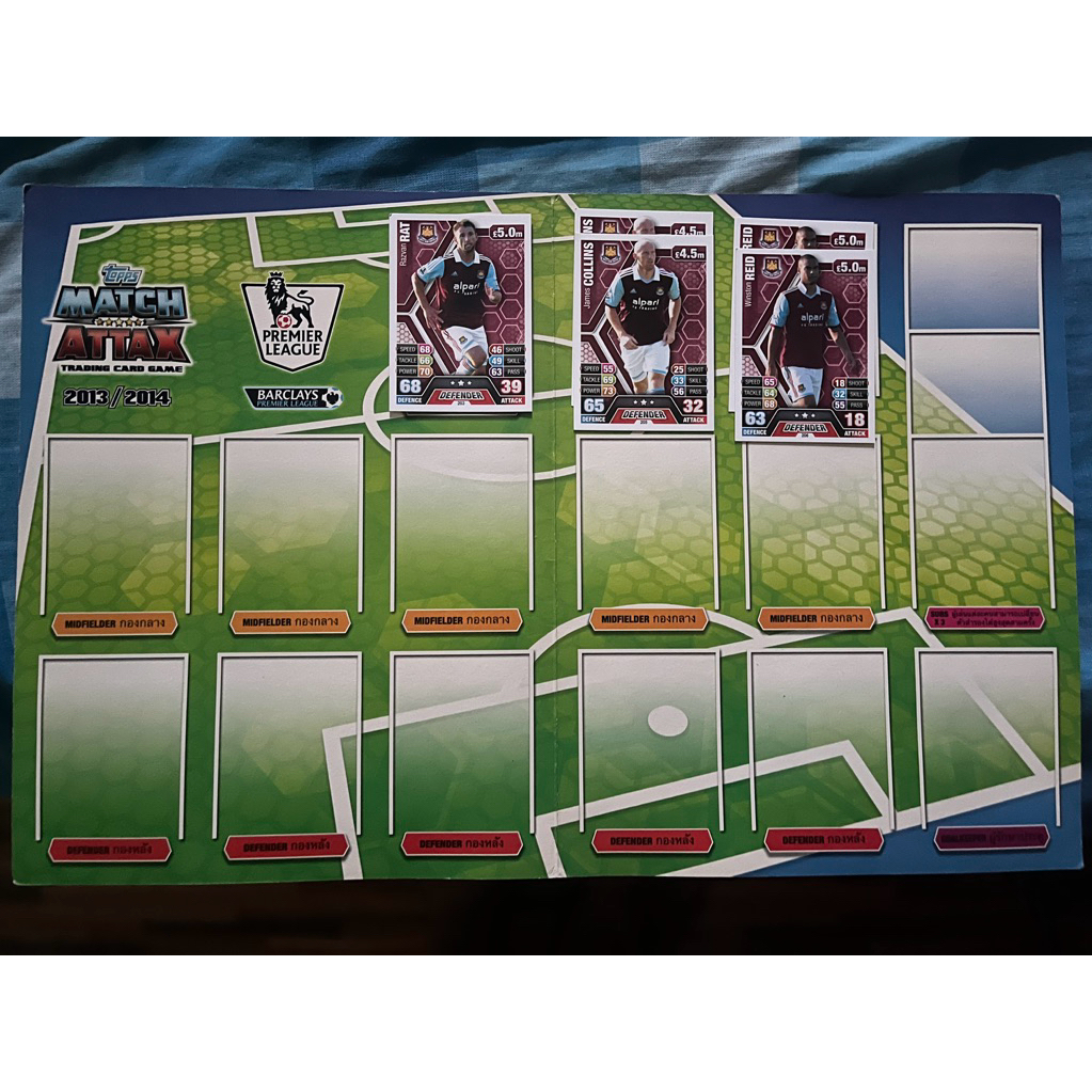 Match Attax 2013/2014 West Ham United