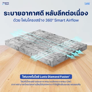 Lunio Gen4 ที่นอนยางพาราแท้ เกรดพรีเมียม ระบายอากาศได้ดี หลับสบาย ดูดซับความร้อนขณะหลับ