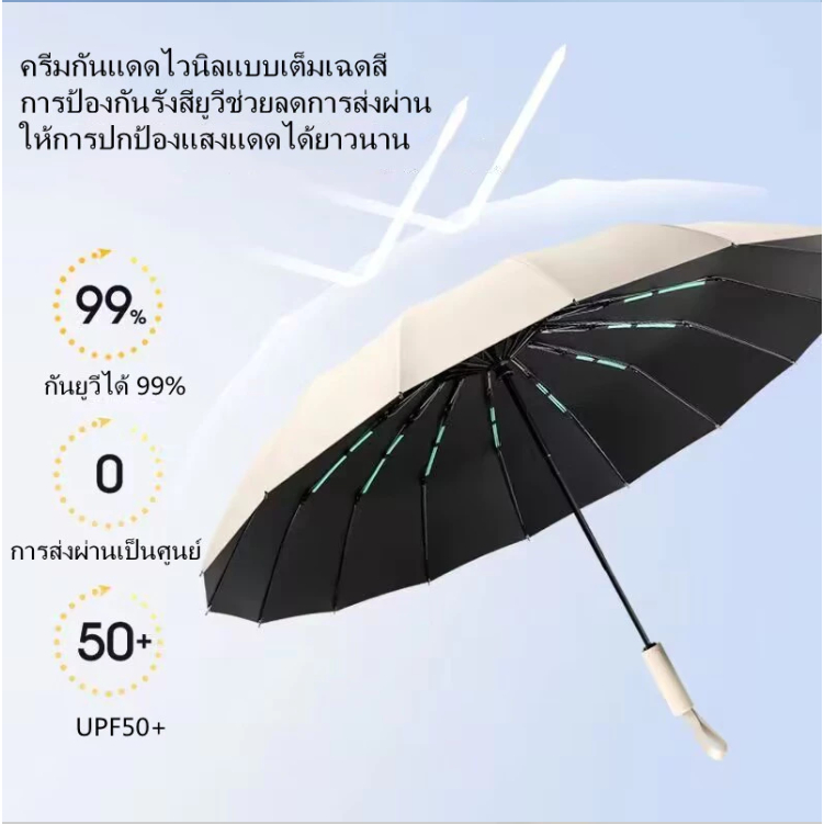 ร่มกันแดด กันUV 100% ร่มพับได้ น้ำหนักเบา พกง่าย ผ้าป้องกันแดด UV50+ ใช้ได้ทั้งแดดและฝน ฮิตสุดๆ ในไทย รูปที่ 3