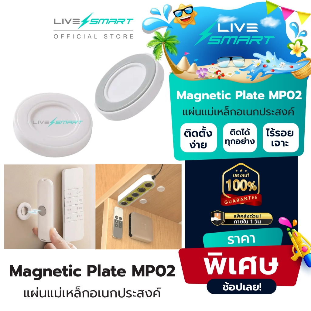 แผ่นโลหะ แม่เหล็กติดผนัง ตะขอแม่เหล็ก Phone Magnetic Plate แขวนรีโมท ปลั๊ก MP02