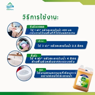 เดทตอล 𝗗𝗲𝘁𝘁𝗼𝗹 ไฮยีน มัลติ-ยูส 750 มล. ฆ่าเชื้อโรคและแบคทีเรียได้ 99.9%