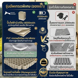 Magic pocket ที่นอนเป่าลมอัตโนมัติ PVC หนา 5ฟุต/3ฟุต พร้อมปั๊ม-แบตเตอรี่ในตัว พกพาสะดวก สำหรับตั้งแคมป์ปิ้ง