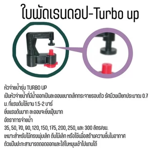 รวมเรนดรอป อะไหล่หัวน้ำ รูน้ำ ใบพัด อะไหล่ชิ้นเล็ก ราคาดี