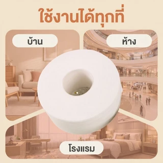 Inspire [☘️12ม้วน ยกลัง☘️] กระดาษทิชชู่ ยาว 500เมตร ม้วนใหญ่ 12 ม้วน 1 ลัง